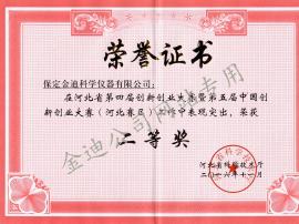 創新創業大賽二等獎