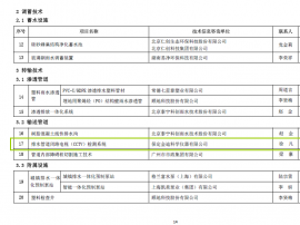 海綿城市建設適用技術與產品推薦廠家